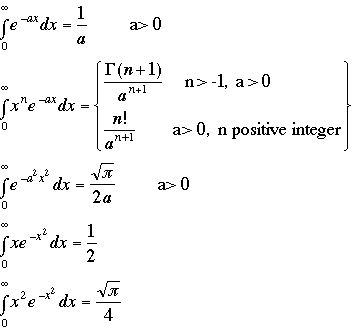 Интегрирование степеней. Первообразная от экспоненты в степени. Интеграл от экспоненты в степени 2x. Формулы интегралов с экспонентой. Определенный интеграл от экспоненты в степени.